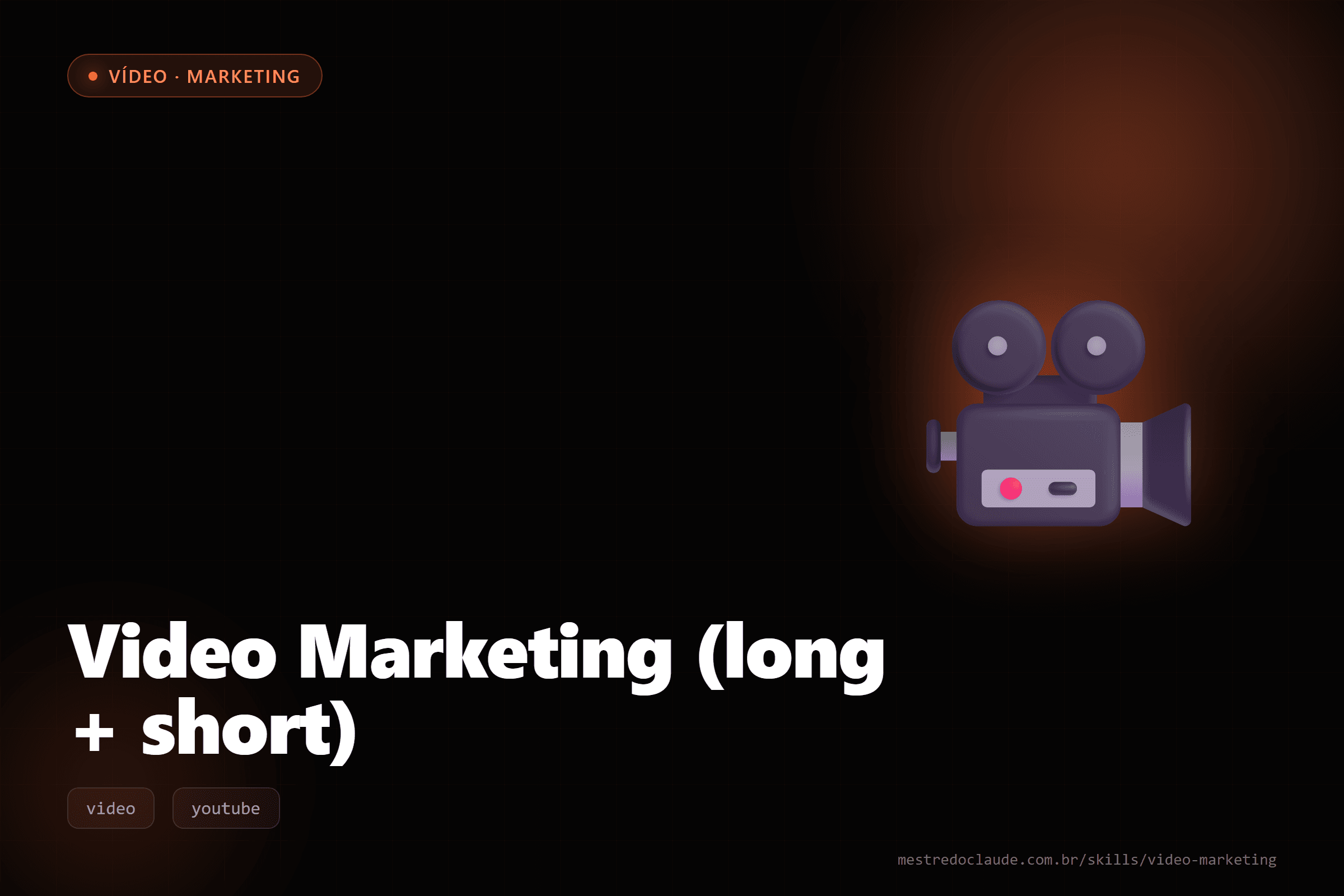 Video Marketing (long + short)