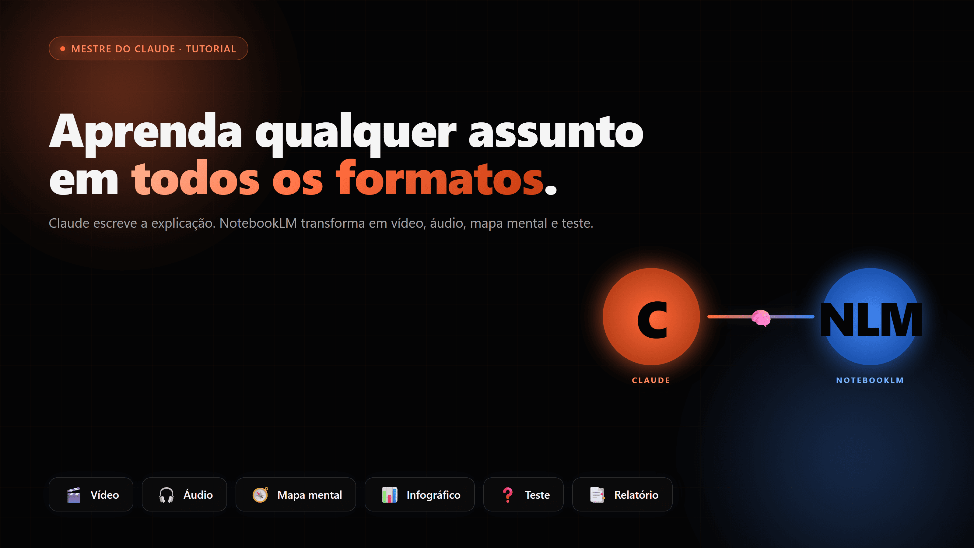 Aprender qualquer assunto difícil com Claude + NotebookLM (combo grátis em pt-BR)