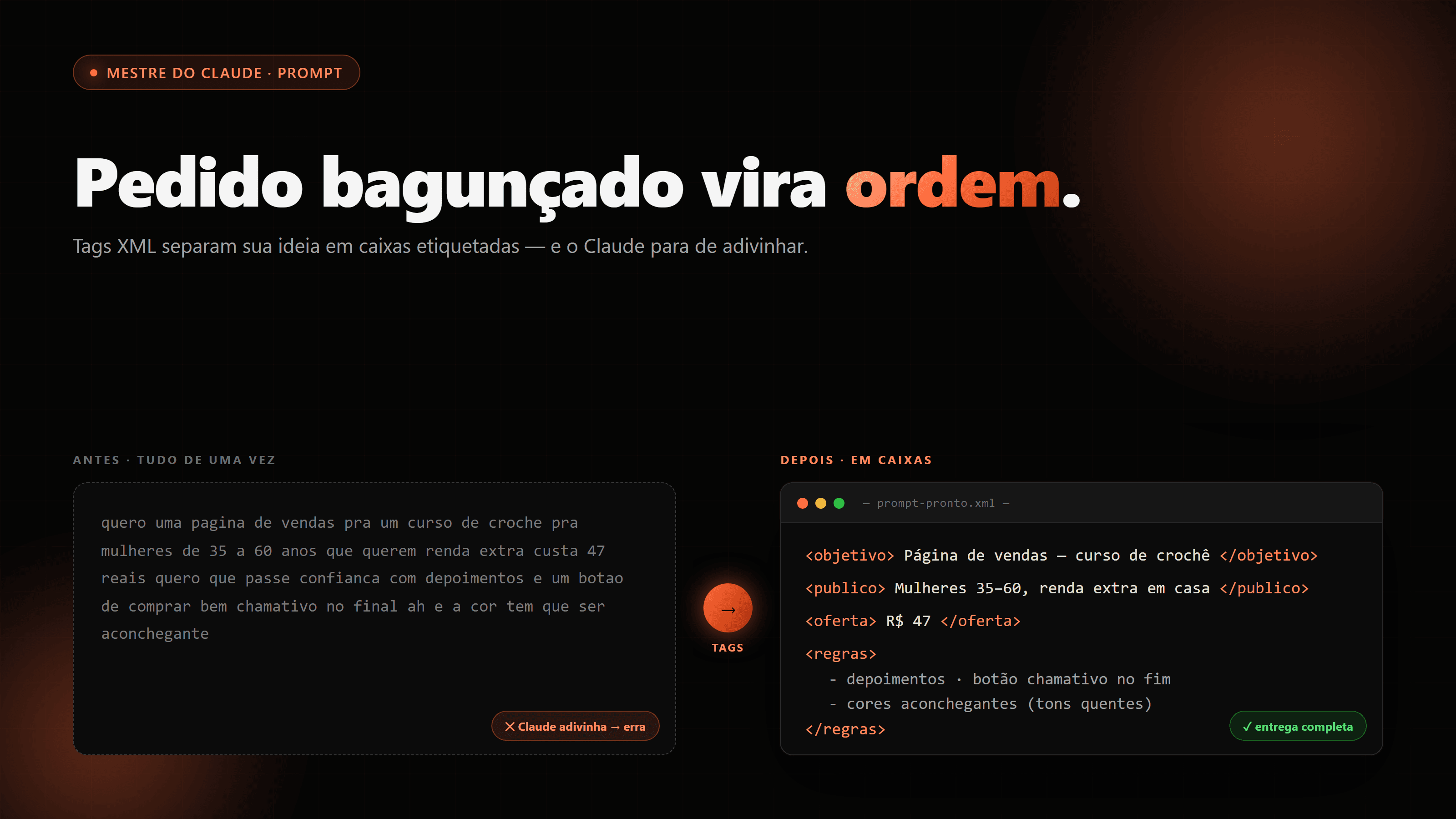 Como fazer o Claude fazer exatamente o que você pede (com tags XML)