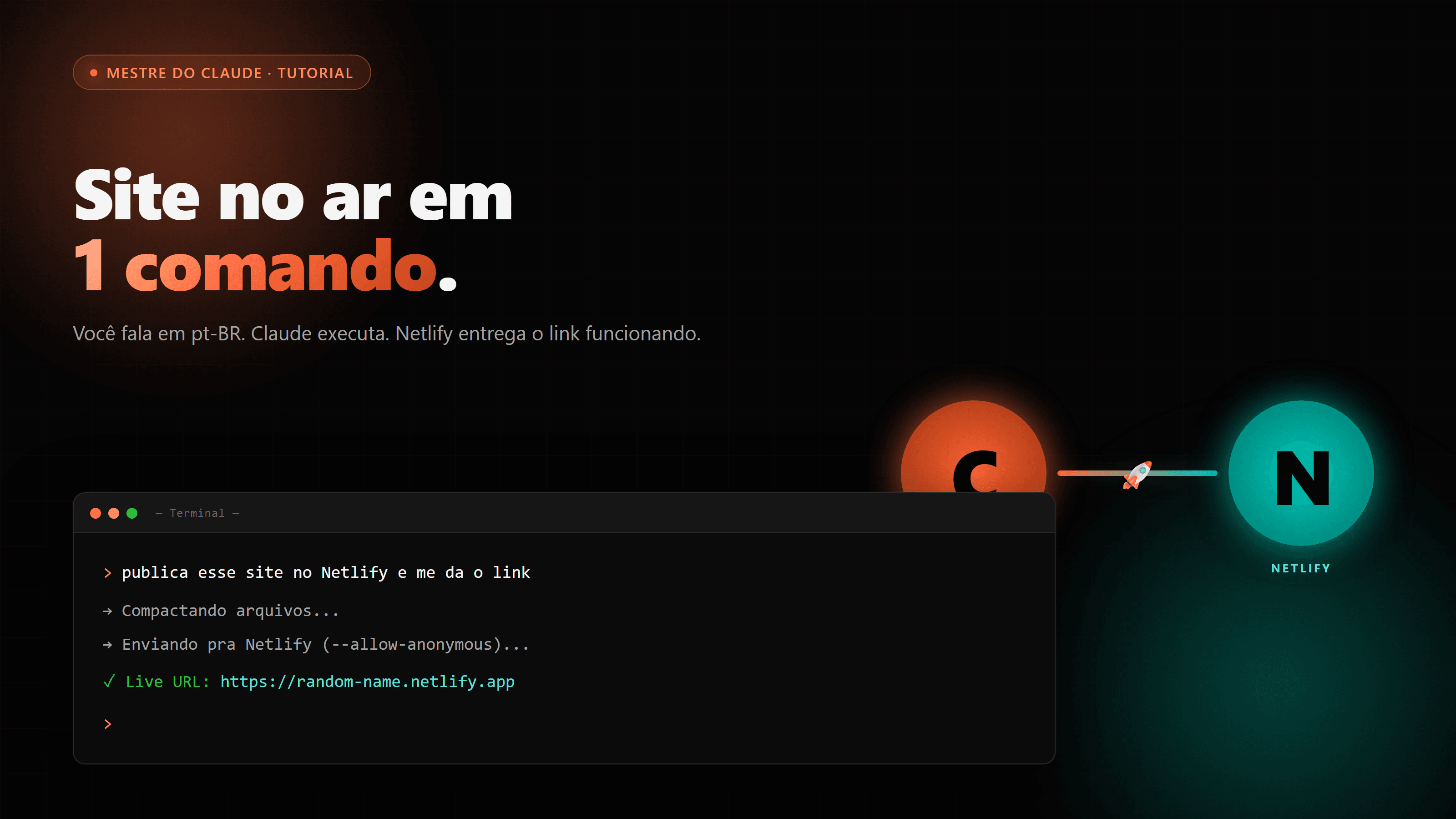 Como publicar site no Netlify com Claude Code (1 comando, sem cadastro)